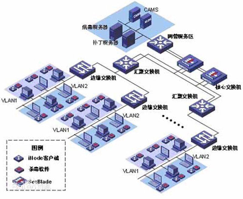 如何选择合适的APP定制开发方案?